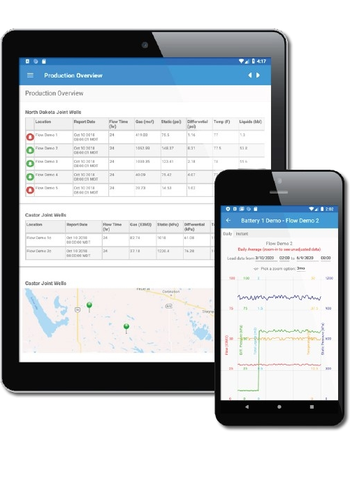 ScadaCore Live Mobile App Interface